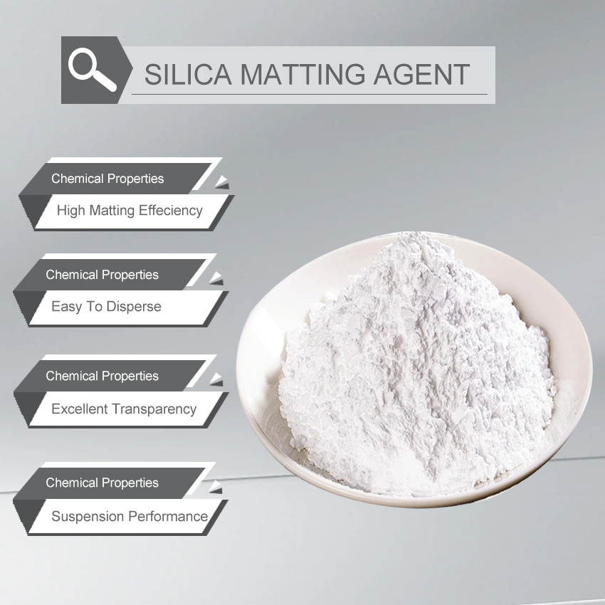 Silica Matting Agent Characters-4 (3)