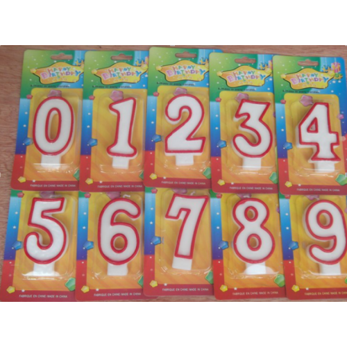Red Outline Happy Birthday Number Candle