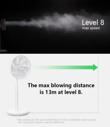 RUNAL New GCC Certificate 180V Plastic 15V Cordless Tuya Smart Life Cool Air Fan