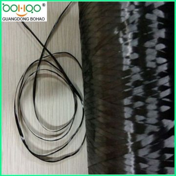 high modulus carbon fiber roving