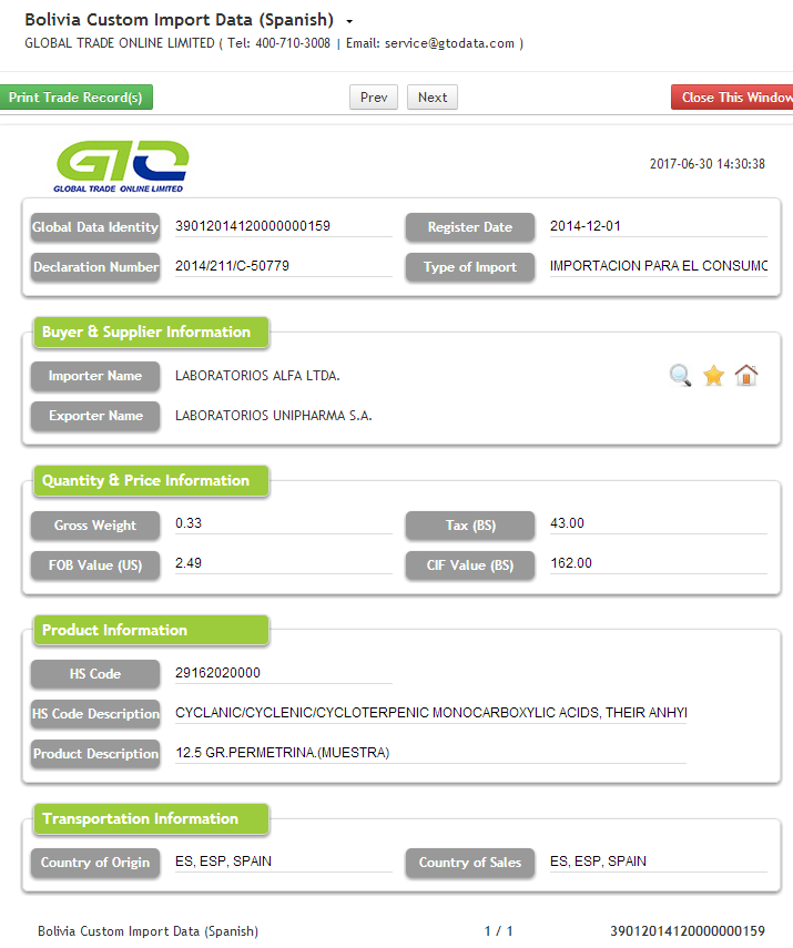 Bolivia Import Customs Data (Spanish)