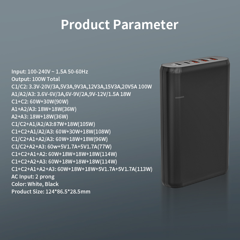 GaN pd charger