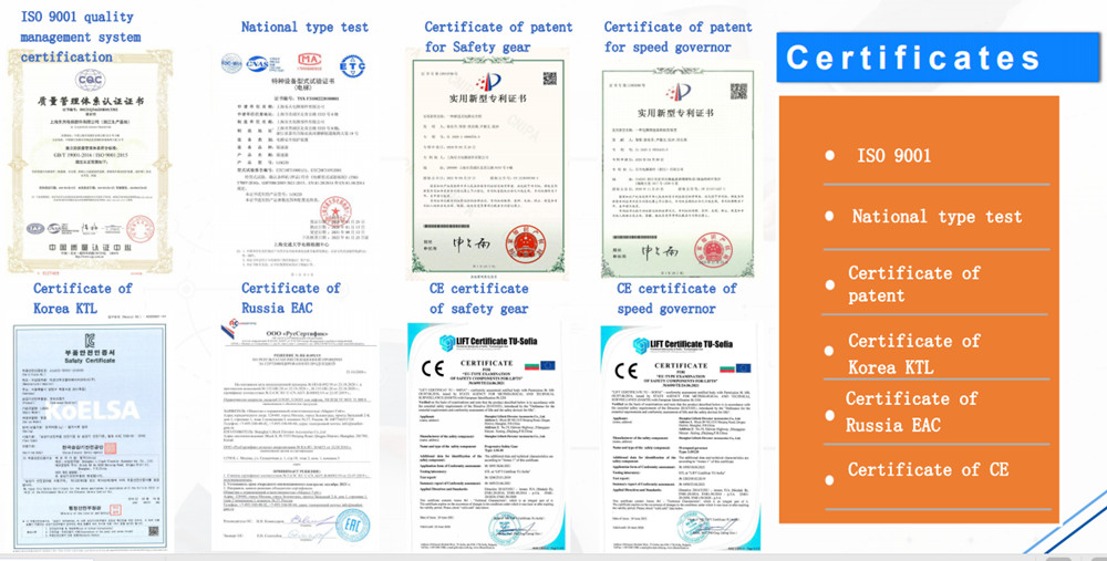 Safety Gear Certificate Jpg