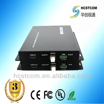 HDMI fiber optic transceiver