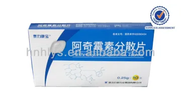 Common Medicine Cardboard Box