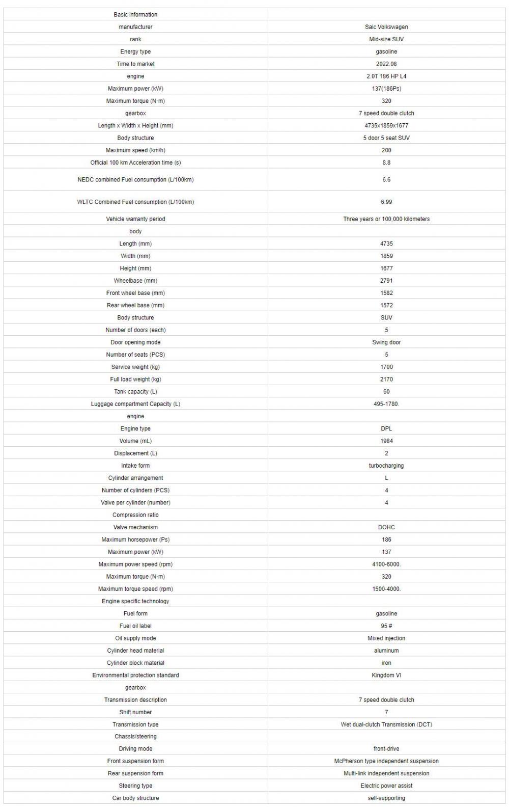 Best Gas Suv Mpg 2022 1 Jpg