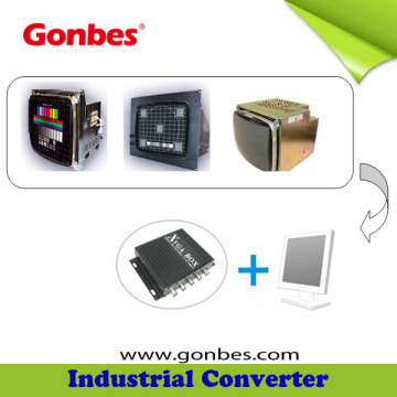 CRT Monitor Replacement Gbs8219, Video Converter for Industrial Machine GBS-8219