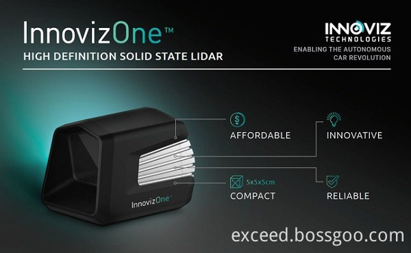 Exceed LED Lamp