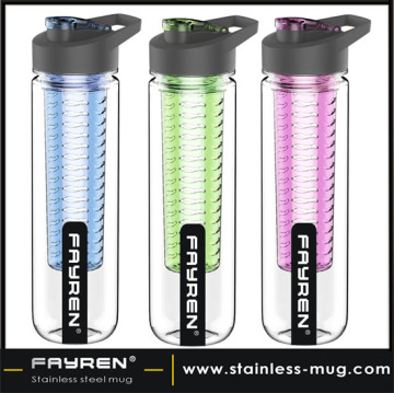 BPA free plastic tritan water bottle plastic drinking water bottle