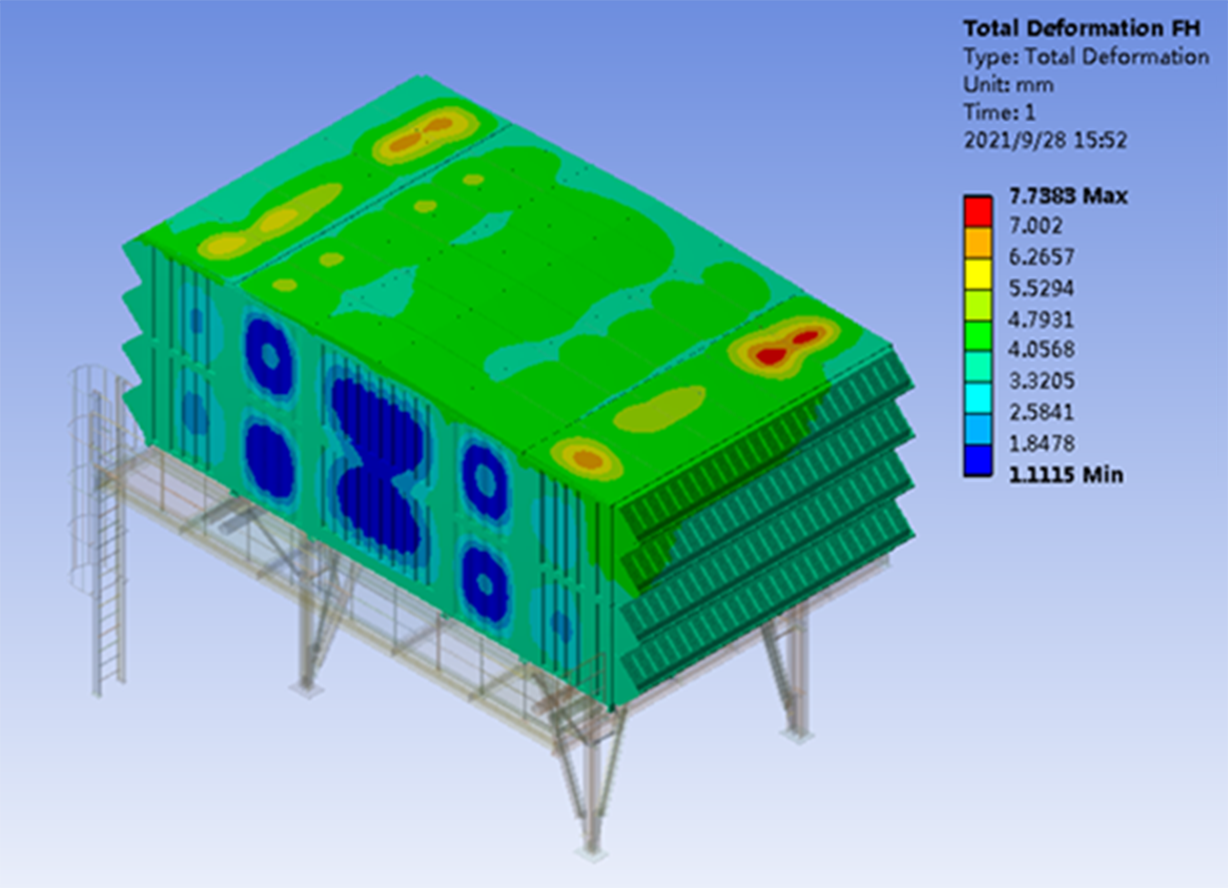 Strength Calculation for Steel Construction