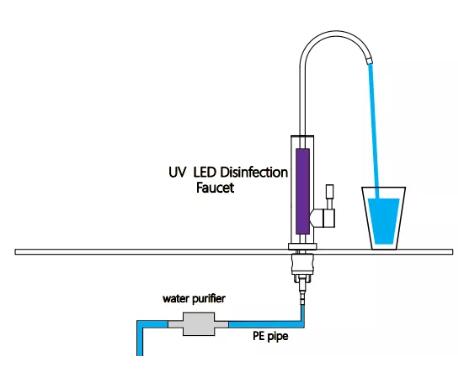 Desinfección de agua para beber agua grifo de cocina