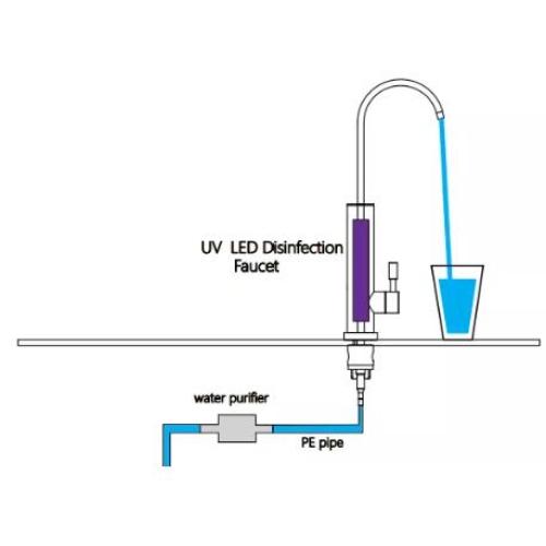 Desinfección de agua para beber agua grifo de cocina