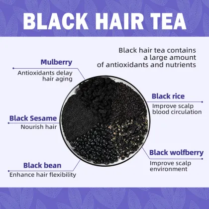 Black Hair Tea: Nourishing Bagged Health-Focused Specialty Tea