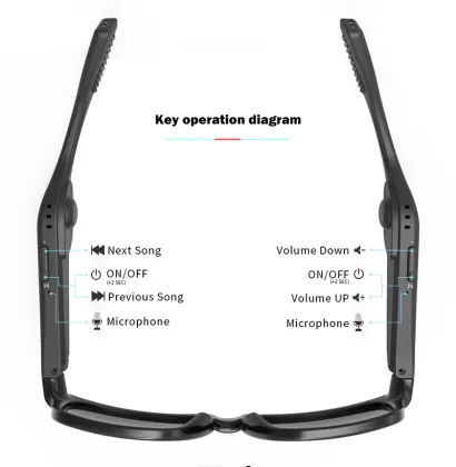 Wireless Bone Conduction Water-Resistant Smart Sunglasses with Audio