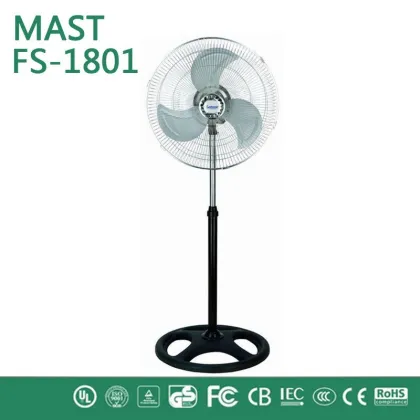 stainless steel ceiling fans industrial fan