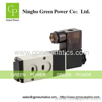 Namur Type Solenoid Valve 