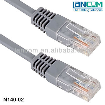 Various Color and Length High Quality Manufacturer Cat5e UTP Patch Cord