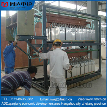 china heating furnace industries furnaces parts price list of capacitor