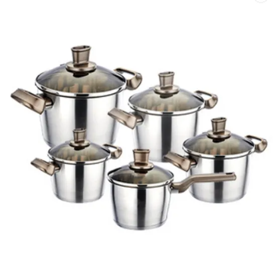 Best Stainless Steel Cookware Set Pots
