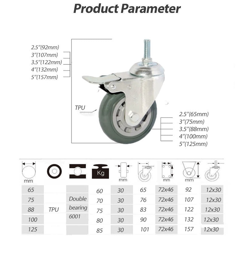 Furniture Caster Wheel
