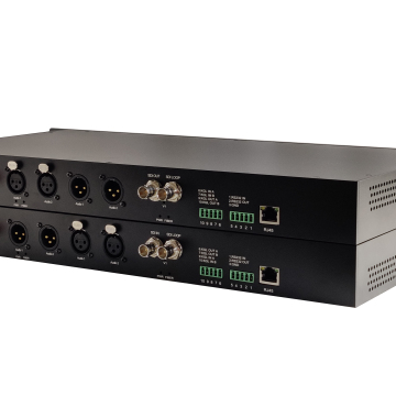 High Performance SDI Video and Ethernet 1 Channel Fiber Converter