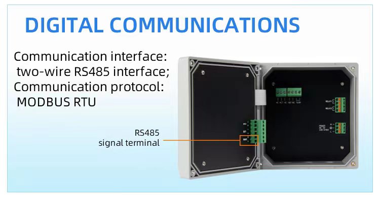 chlorophyll controller