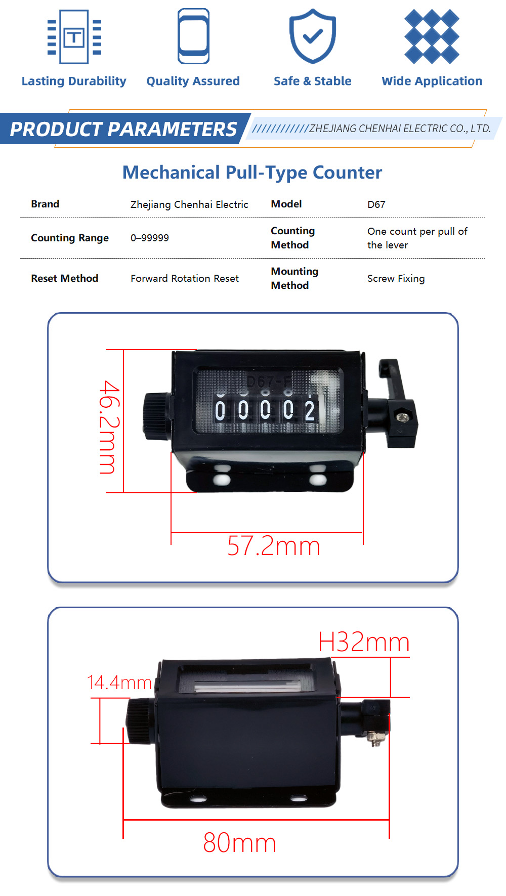 Counter D67 2