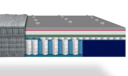 MLILY Latex and Memory Foam Mattress-in-a-Box: Premium Quality Single/Full Size Bed with Pillow Top