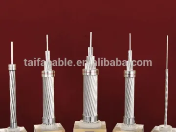 Professional AAAC 6201All Aluminum Allory Conductor AAAC