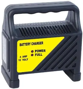 TUV  GS   Battery Charger