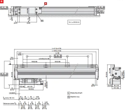 Fagor GY-740-5-A Digital Readout Linear Scale Measurement