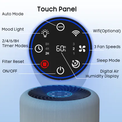 China Wholesale Portable Wearable Humidifier Air Purifiers