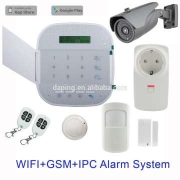 Wireless Home Alarm System WIFI with IEEE802.11