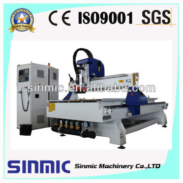 Hot sale 1325 router cnc with CE certificate