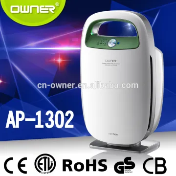 air purifier plasma ionizer