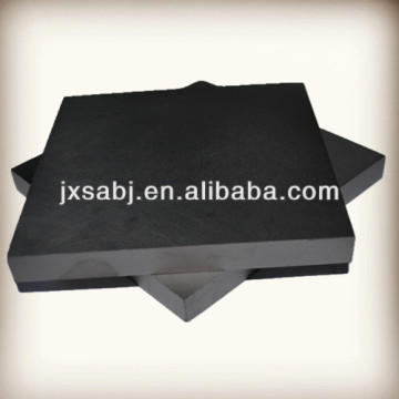 pyrolytic graphite plate