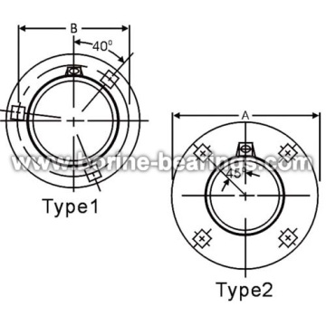 Flange di montaggio Relubricable rotondo