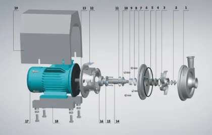 liquid conveying centrifugal pump sanitary centrifugal pump