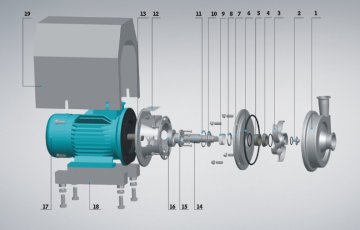 liquid conveying centrifugal pump sanitary centrifugal pump