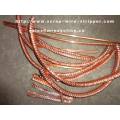 How To Recycle Copper Wire