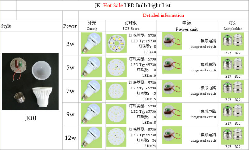 led lighting manufacturer.jpg