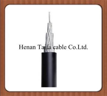 XLPE Covered Aluminium Conductor - AAAC-S cable