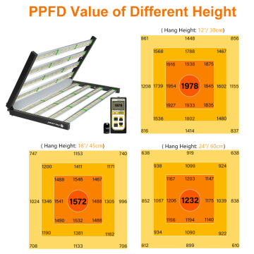 Luces de cultivo LED plegables Samsung Osram