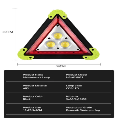 LED Red Triangle Emergency Warning Lamp