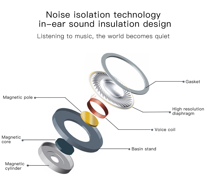 tws earbuds review