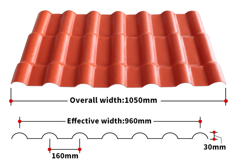 Colonial Roof Sheet