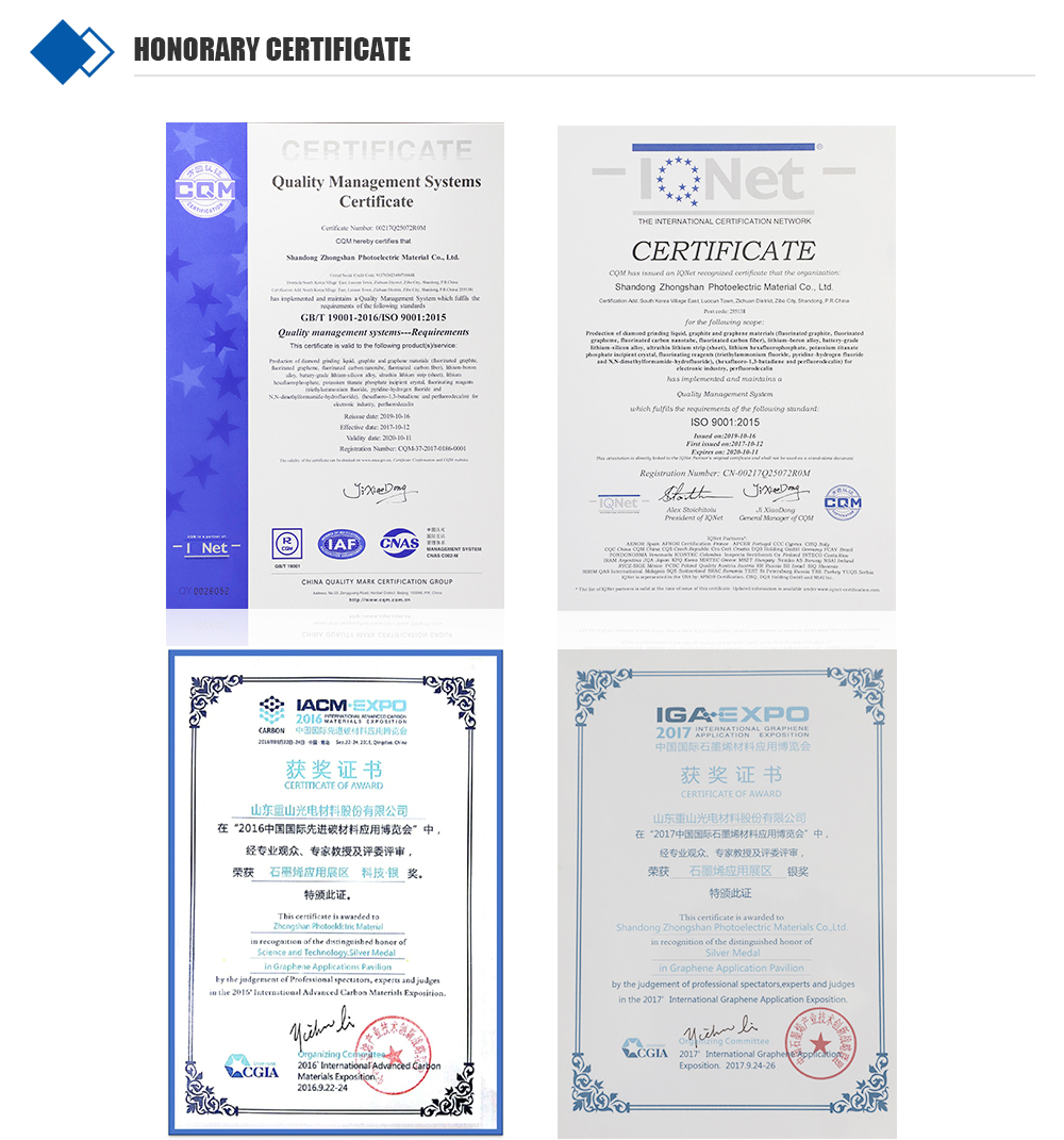 Button Battery5 Button Battery5