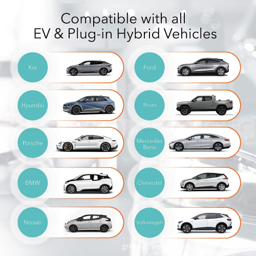 Factory Supply OEM Accepted 16A 3.5KW Portable Type 2 EV Charger