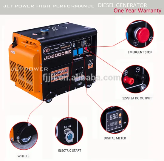 JLT Power Soundproof Generator 5kw 220v Manufacturer MADE IN CHINA