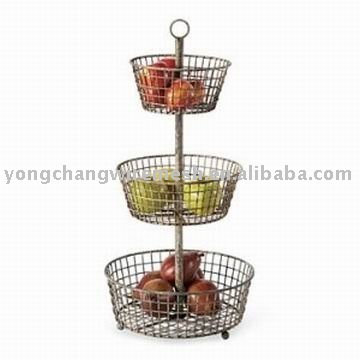 wire basket